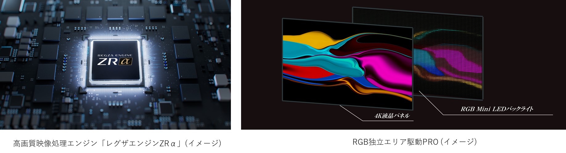 高画質エンジン