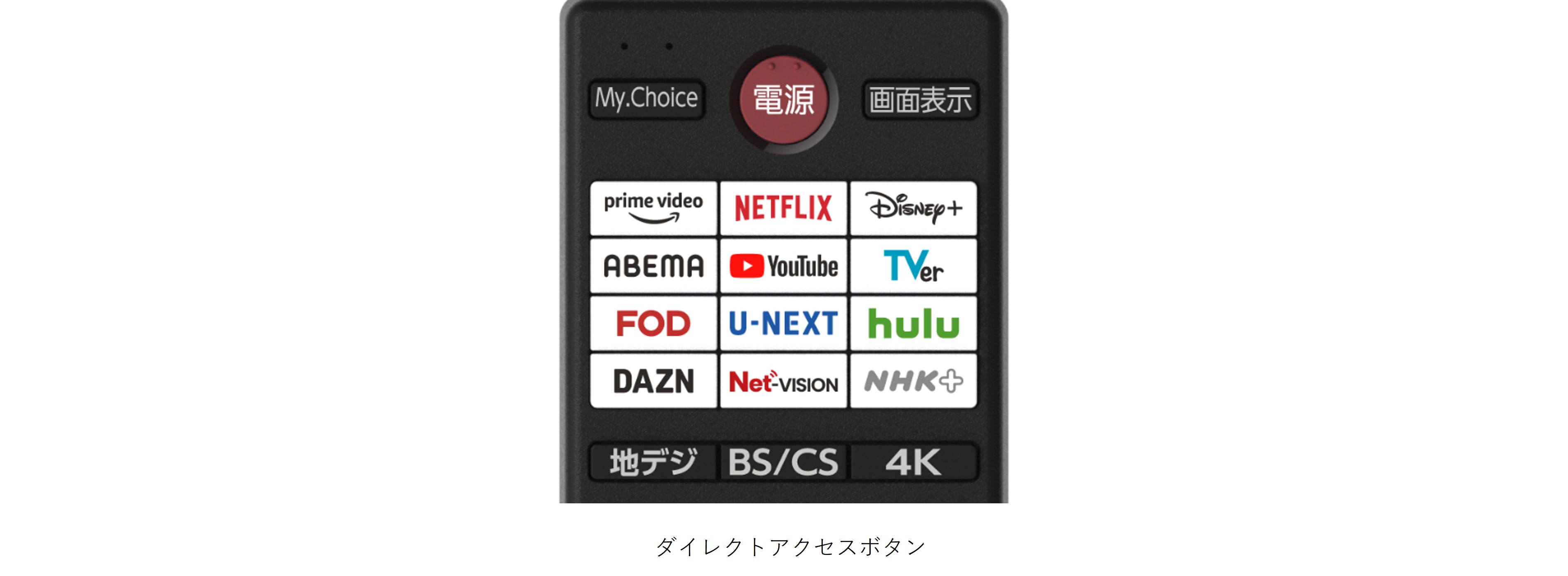 ダイレクトアクセスボタン