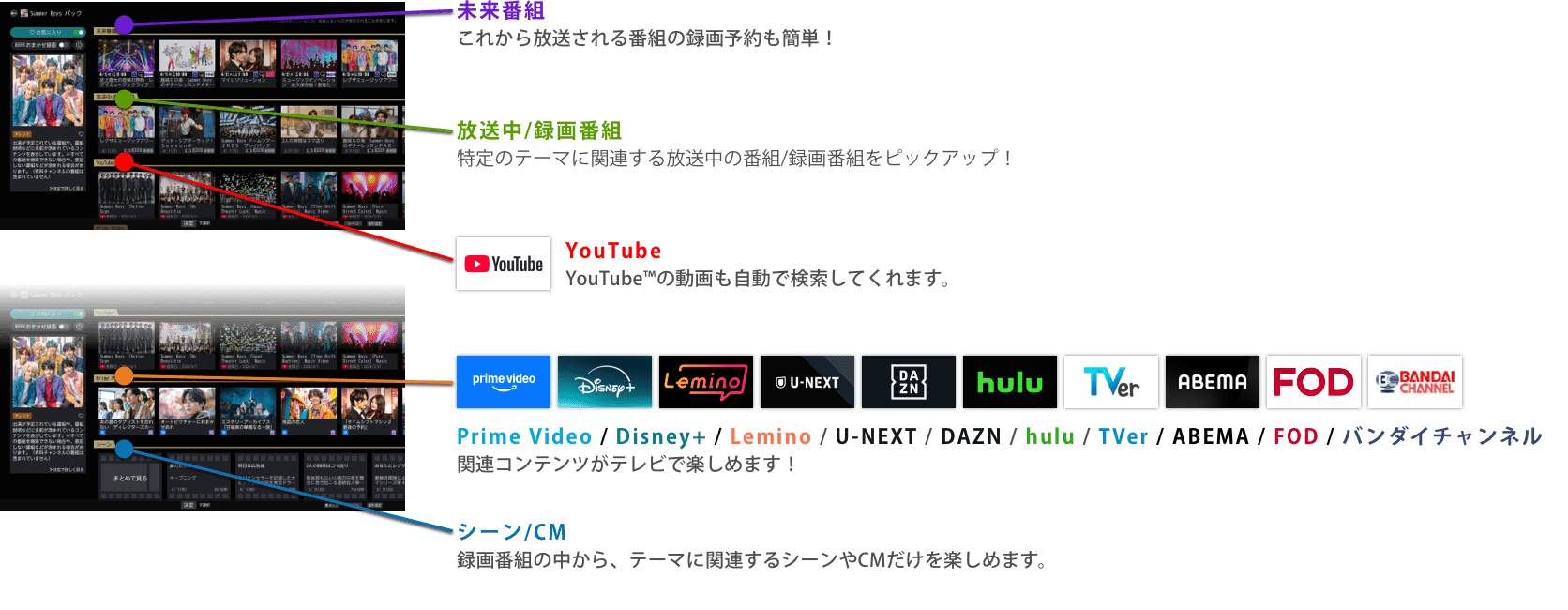 page_4