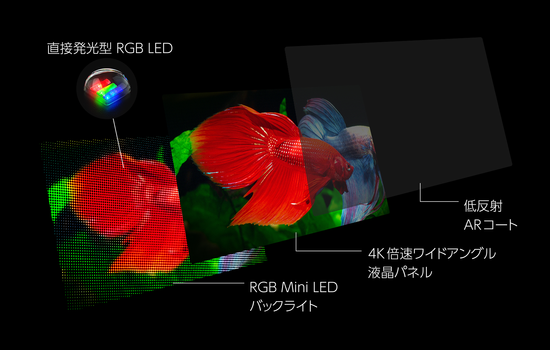 rgb-panel