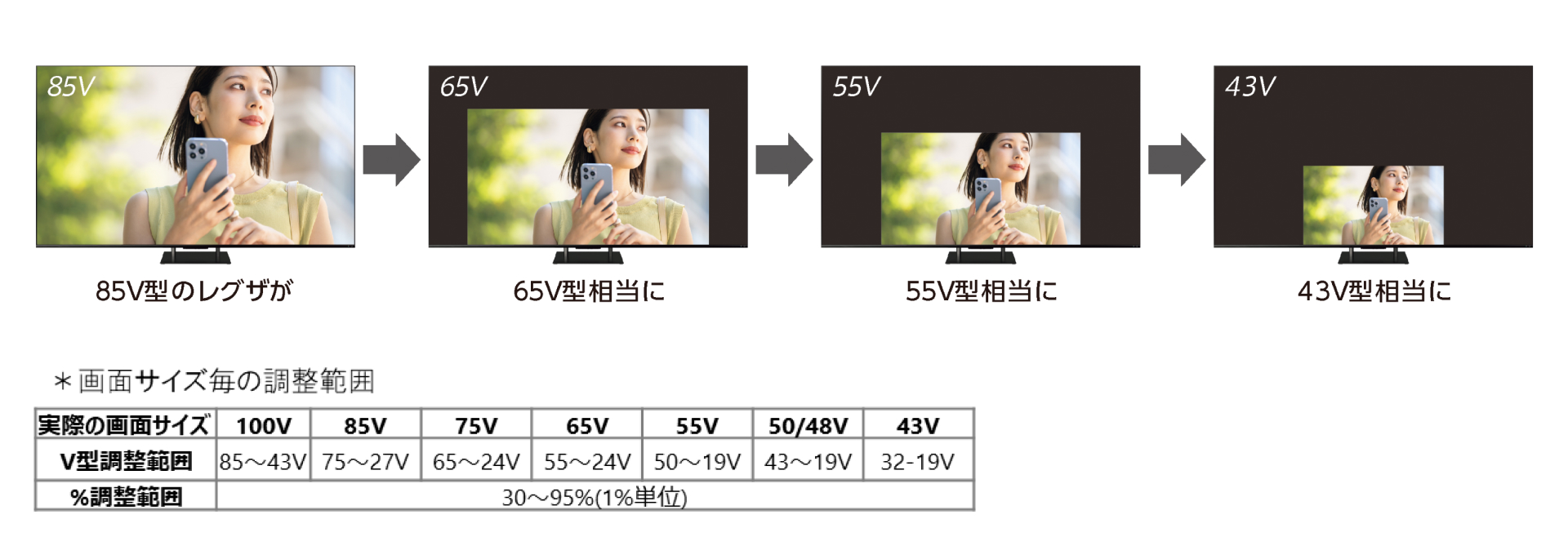 size-select